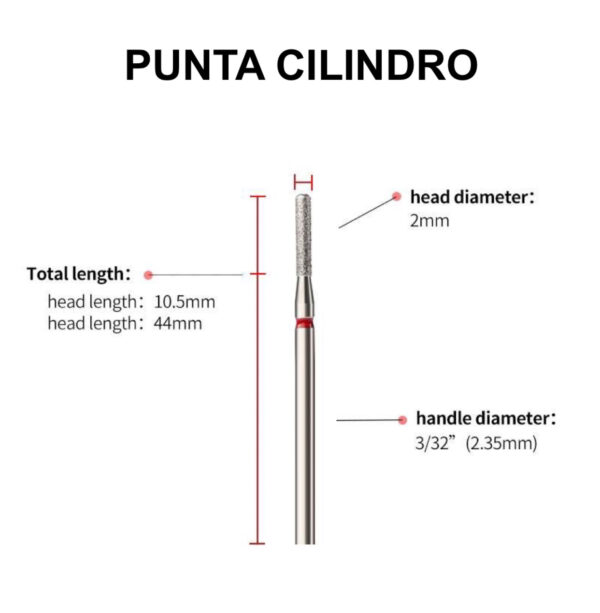 Punta Cilindro - immagine 2